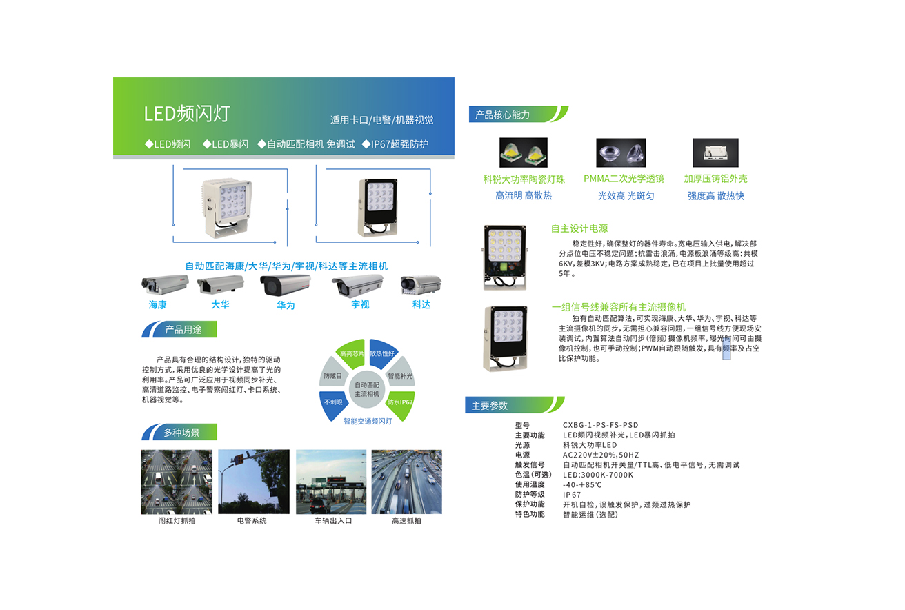 监控画面效果越来越好LED补光灯市场需求火爆