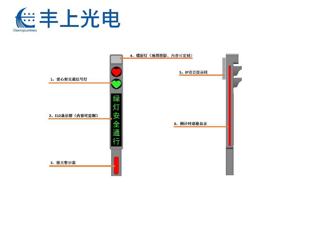 六位一体智能人行信号灯